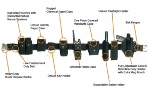 Modular Security Duty Belt