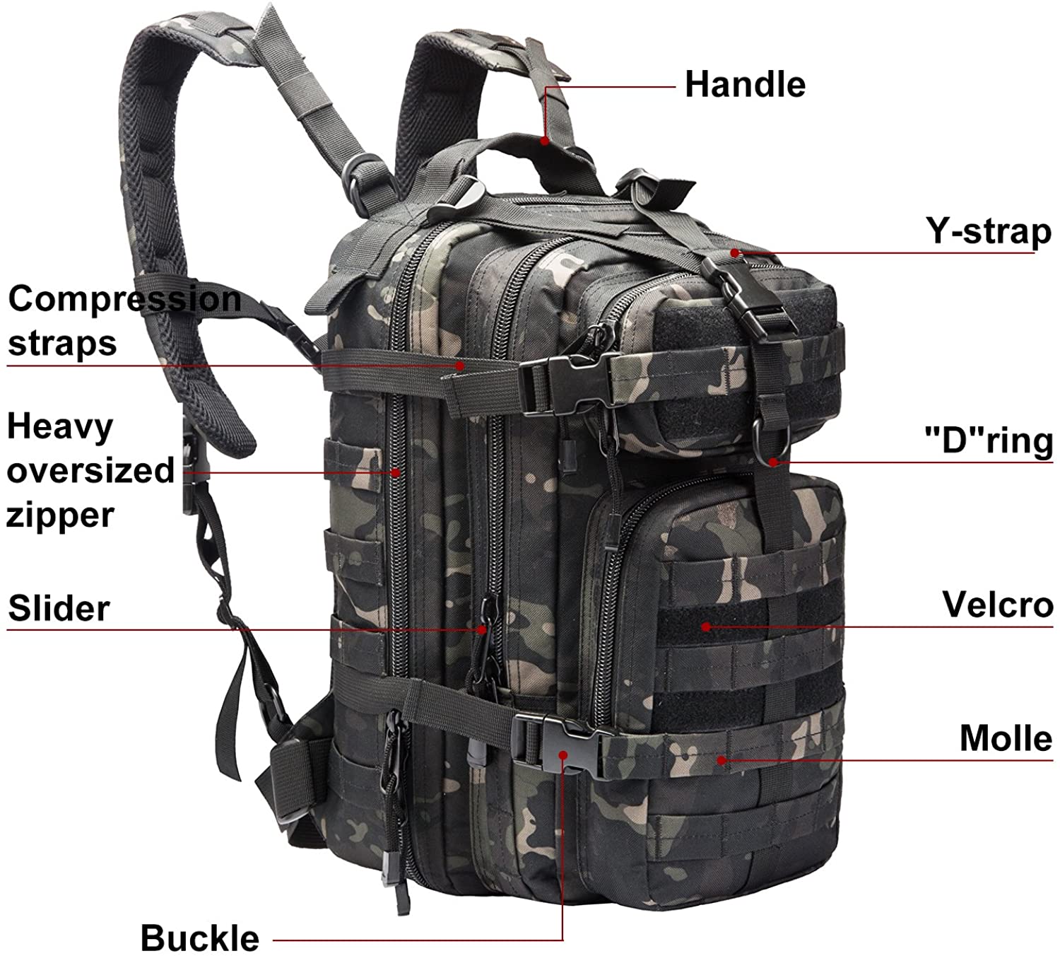 mochila tática com cintas MOLLE